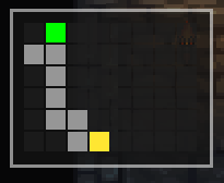 Minimap